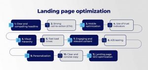 landing-page-optimisation