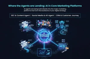 AI-in-core-marketing