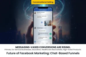 WhatsApp-Direct-Messaging-Growth