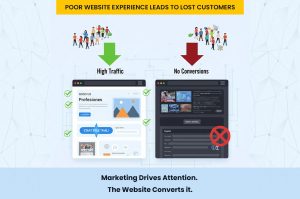 Poor-drive-experience-leads