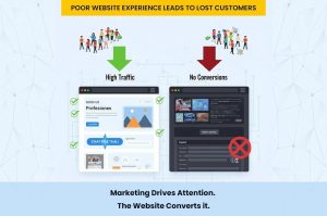 Poor-drive-experience-leads